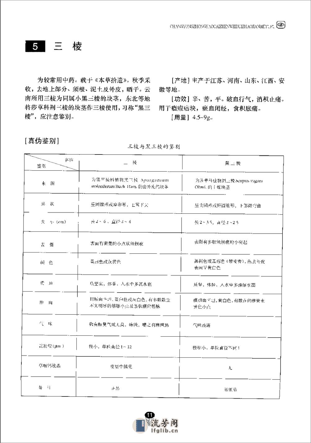 常用中药材真伪对照鉴别图谱（彩图版）(1) - 第19页预览图