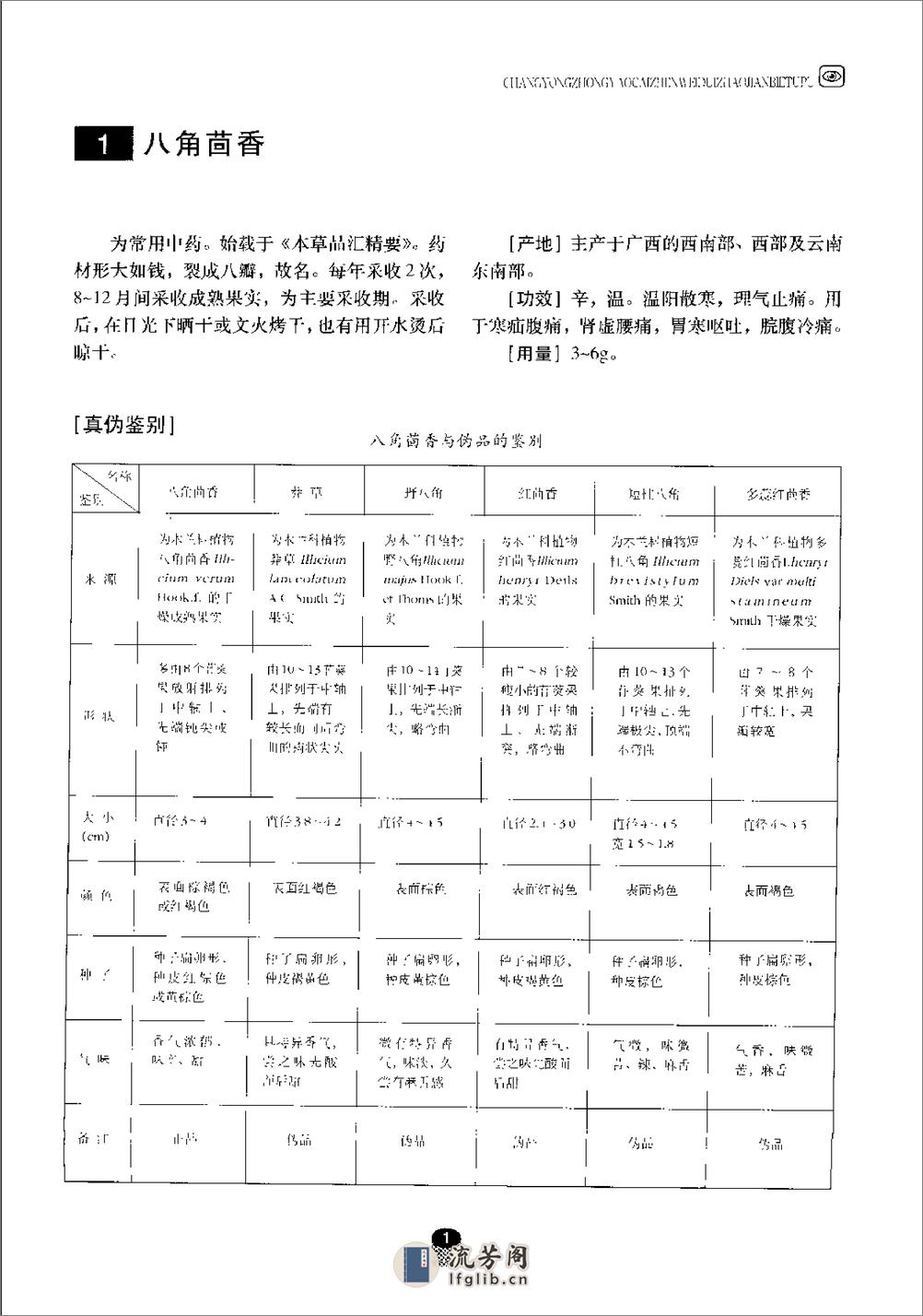 常用中药材真伪对照鉴别图谱（彩图版）(1) - 第9页预览图