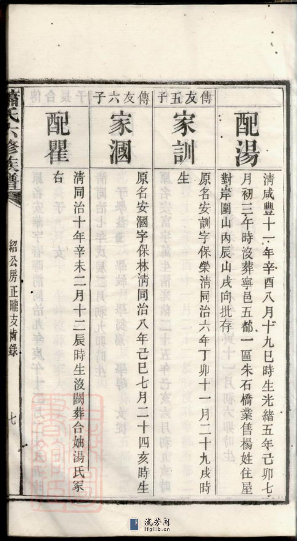 萧氏六修族谱：[湘潭] - 第15页预览图