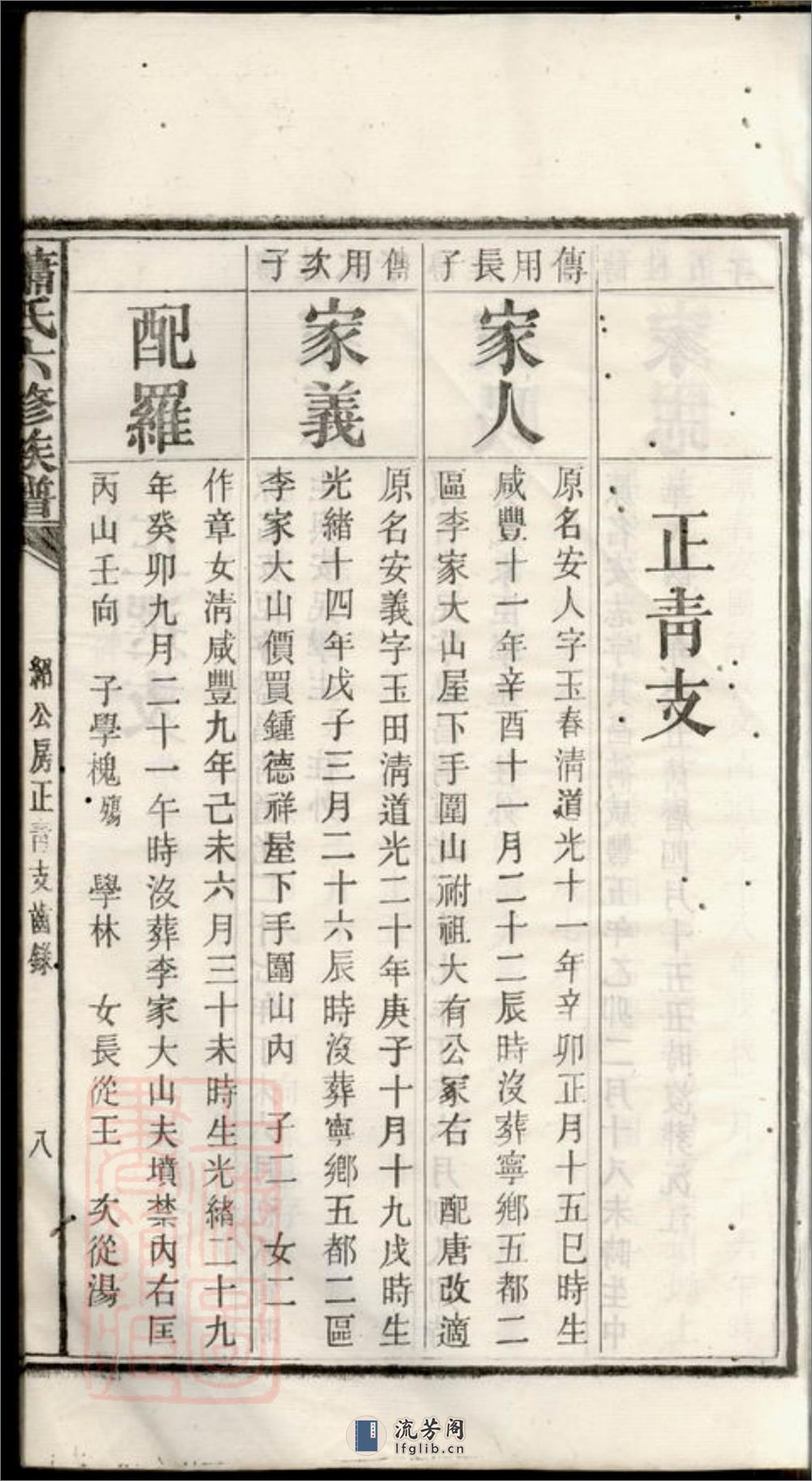 萧氏六修族谱：[湘潭] - 第17页预览图