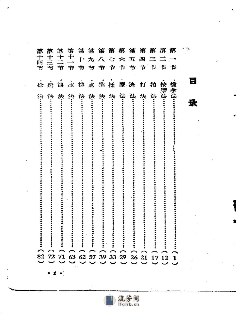 年－陈宇清－新推拿十八法详解－河南人民出版社－104页 - 第7页预览图