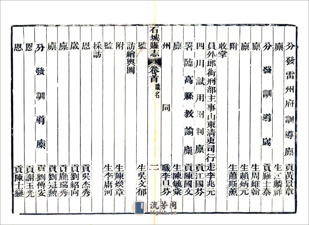 石城县志（光绪） - 第12页预览图