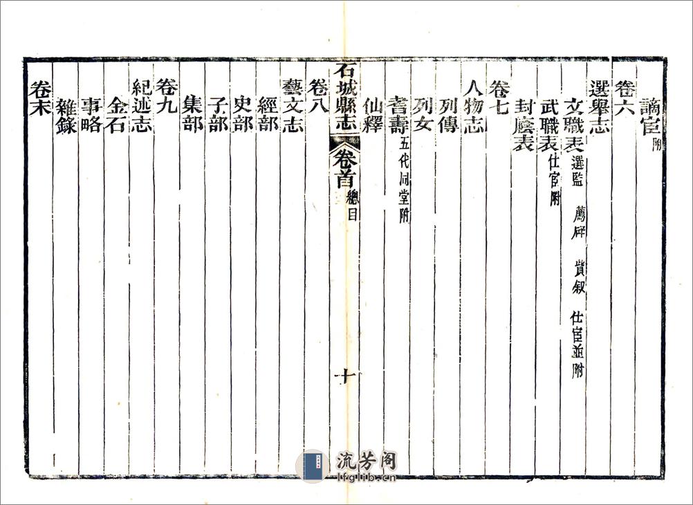 石城县志（光绪） - 第20页预览图