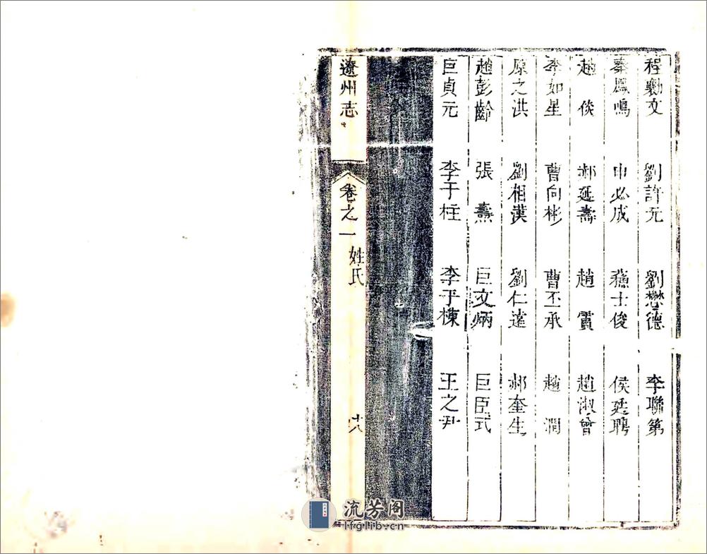 辽州志（雍正） - 第19页预览图