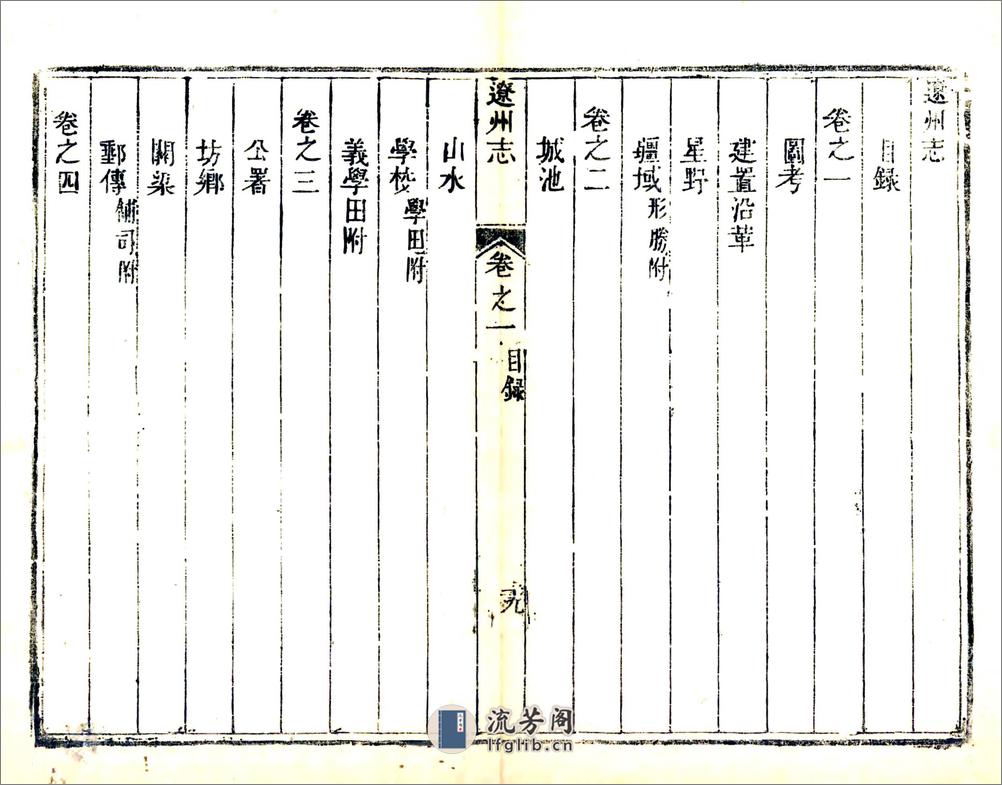 辽州志（雍正） - 第20页预览图