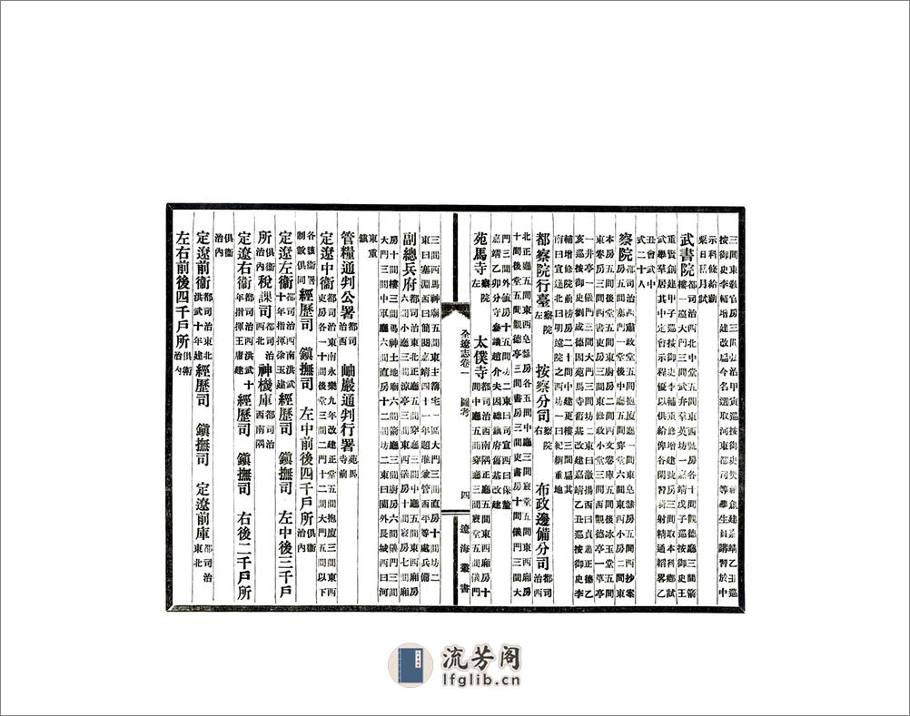 全辽志（嘉靖民国铅印本） - 第15页预览图