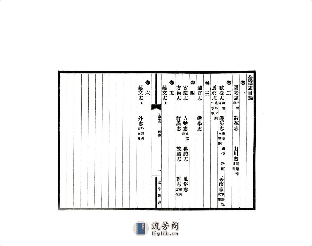 全辽志（嘉靖民国铅印本） - 第8页预览图