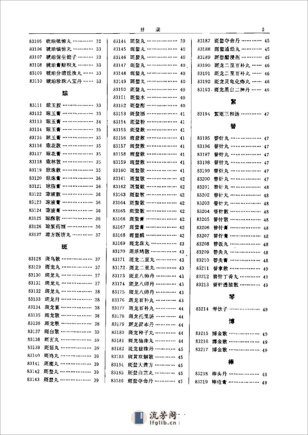 中医方剂大辞典（第10册） - 第14页预览图