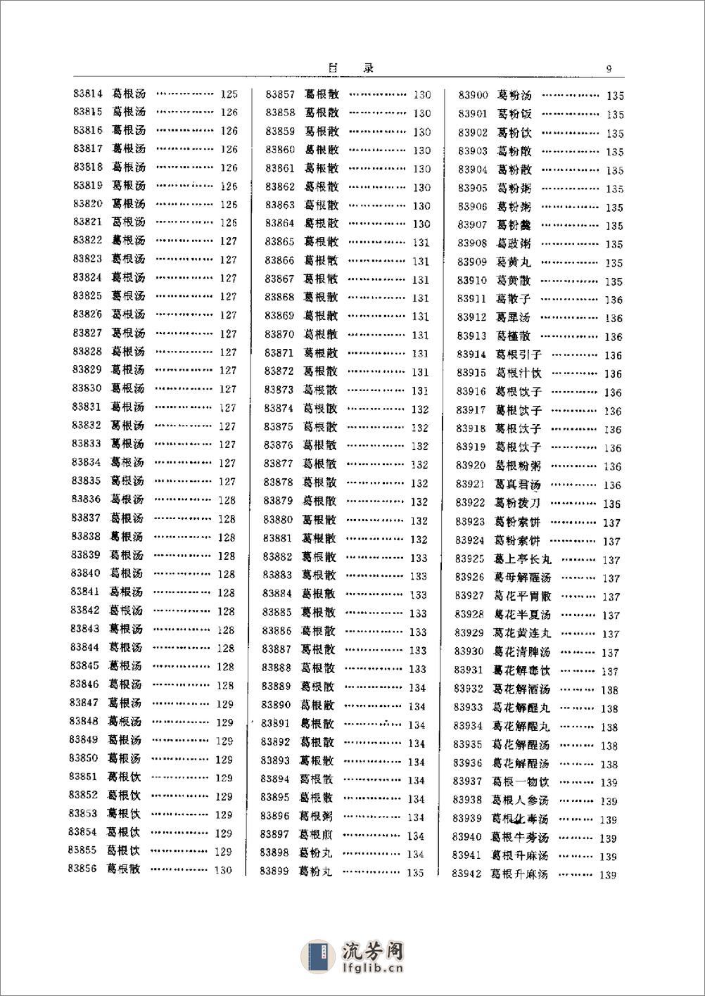 中医方剂大辞典（第10册） - 第20页预览图