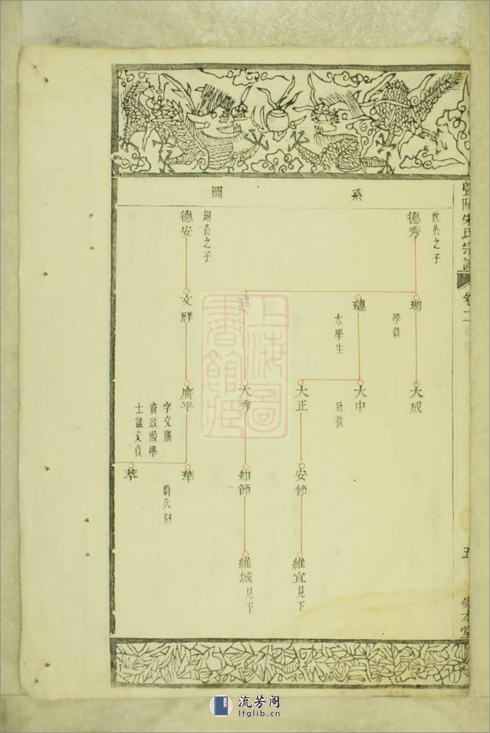 暨阳宋氏宗谱 - 第11页预览图