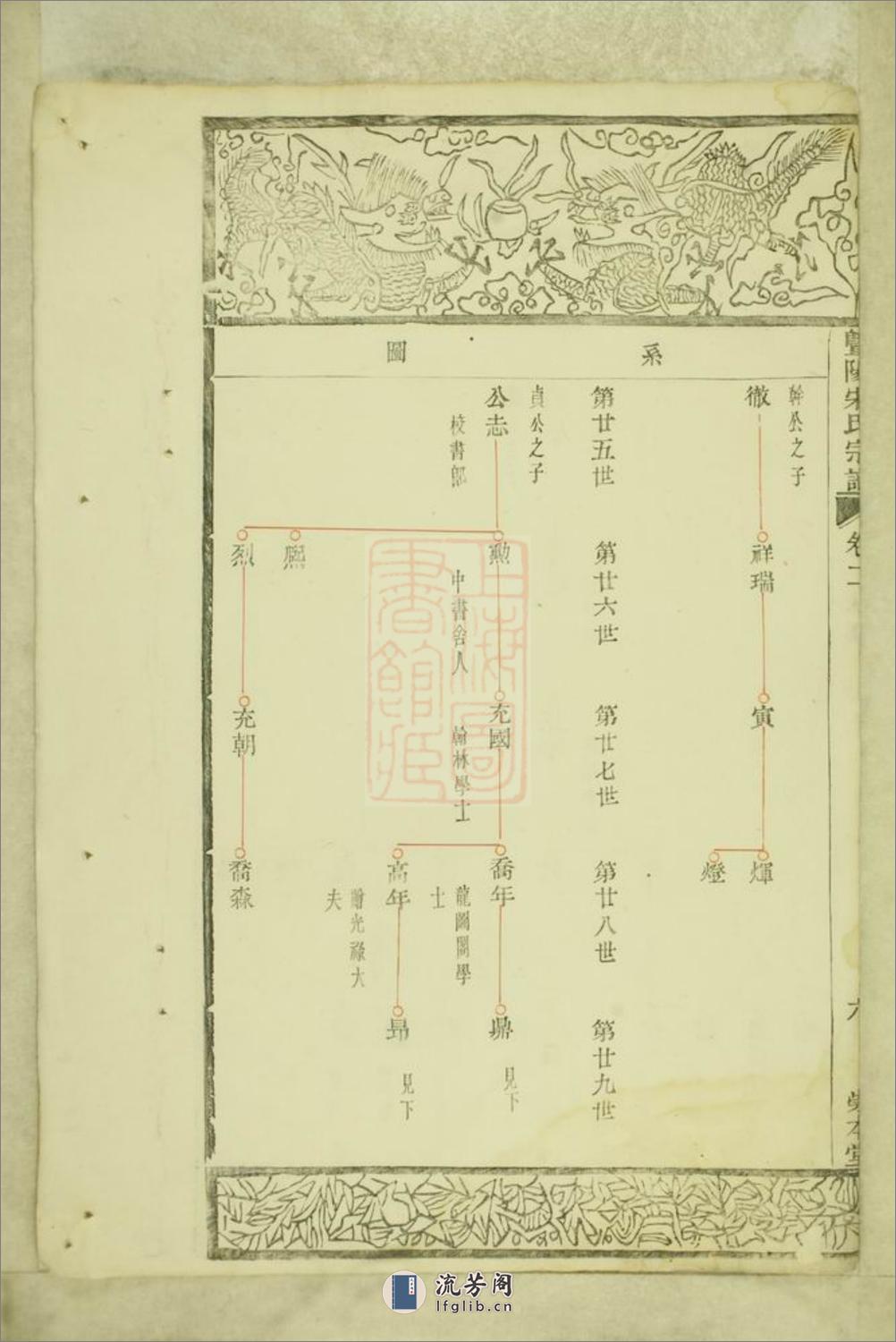 暨阳宋氏宗谱 - 第13页预览图