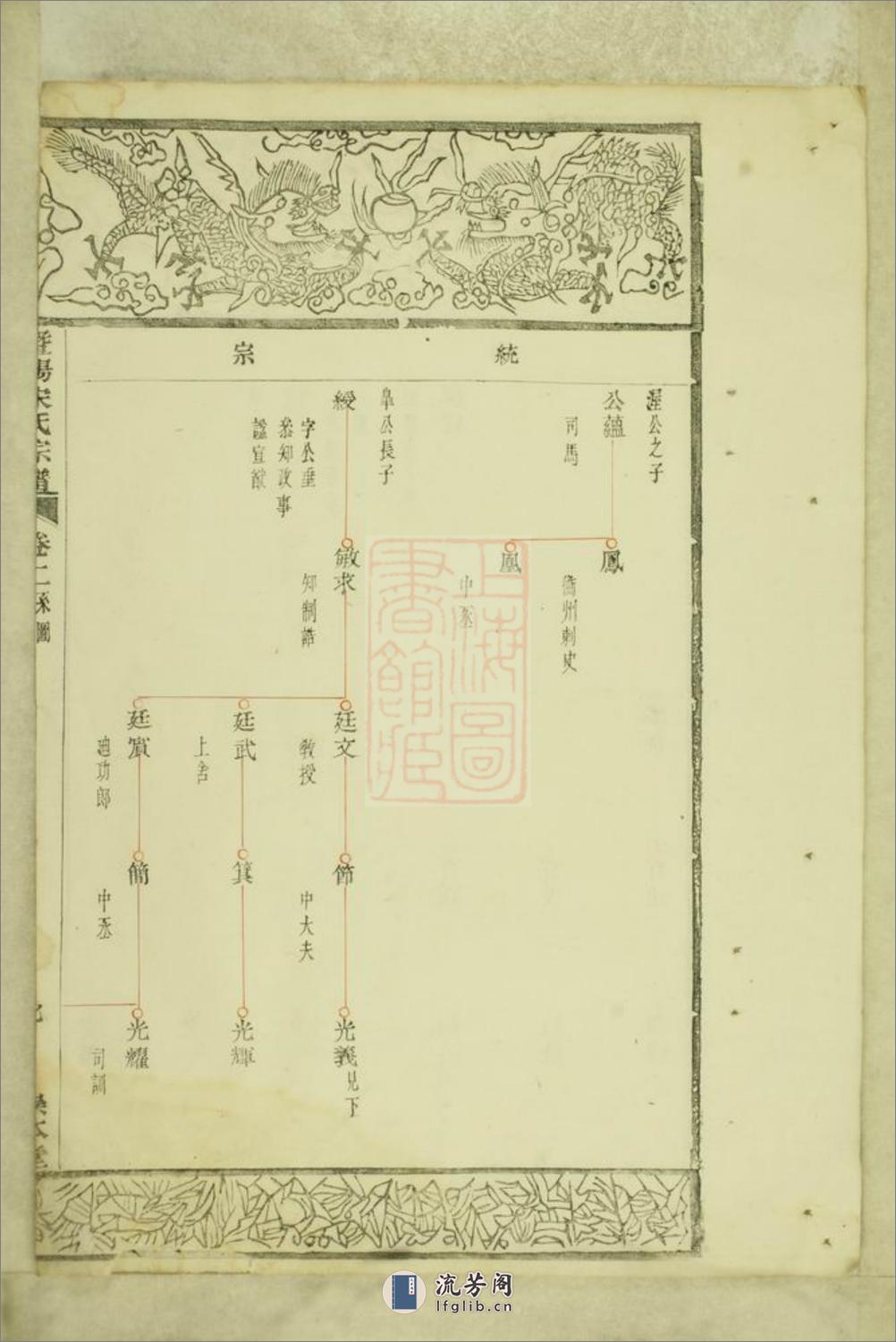 暨阳宋氏宗谱 - 第14页预览图