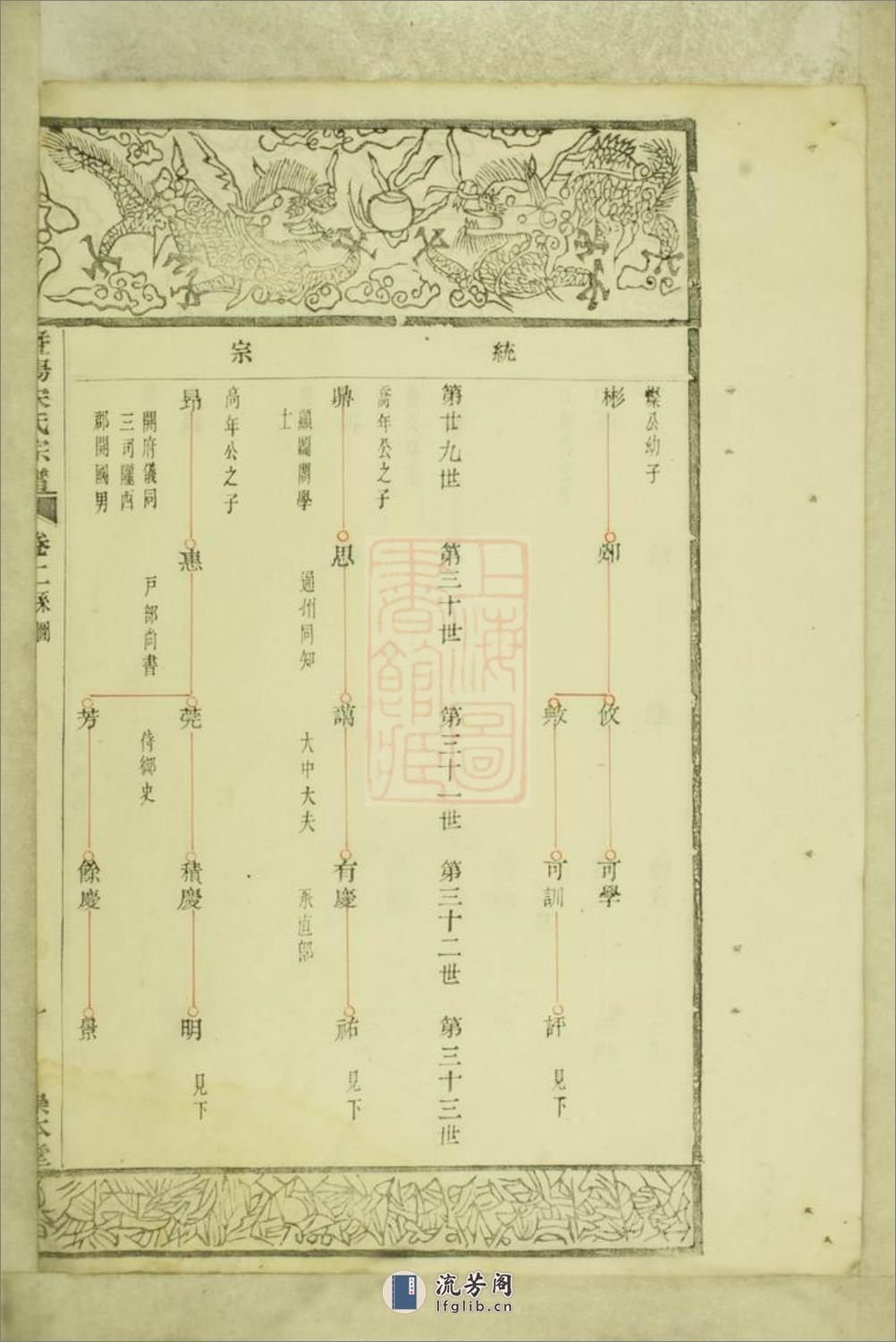 暨阳宋氏宗谱 - 第20页预览图