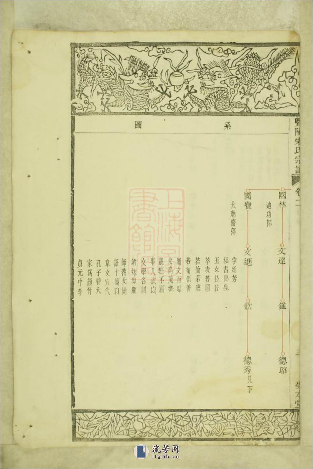 暨阳宋氏宗谱 - 第7页预览图