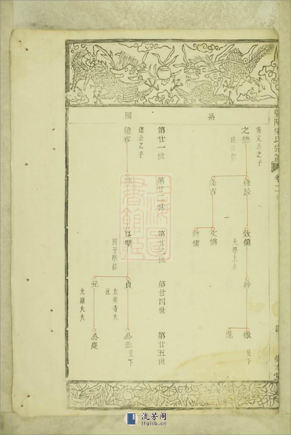 暨阳宋氏宗谱 - 第9页预览图