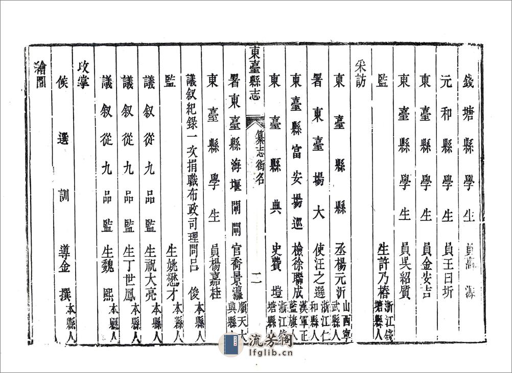 东台县志（嘉庆） - 第19页预览图