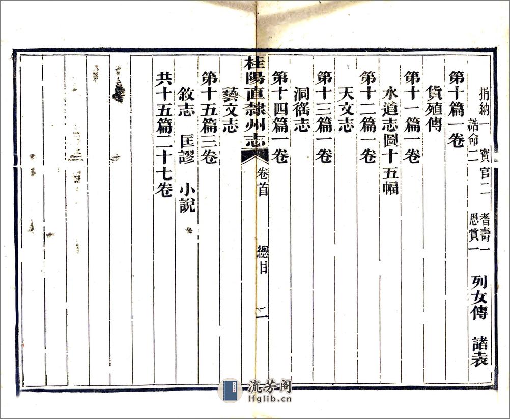 桂阳直隶州志（同治） - 第5页预览图