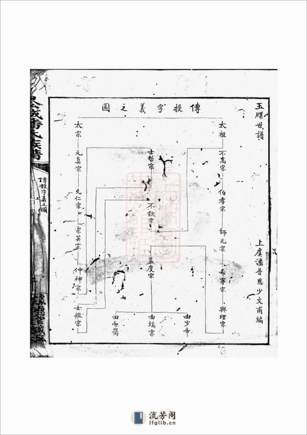 上虞西华赵氏世谱：不分卷 - 第3页预览图