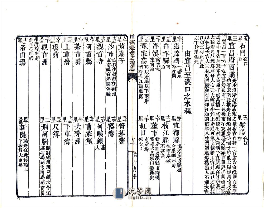 江程蜀道现势书（光绪） - 第14页预览图