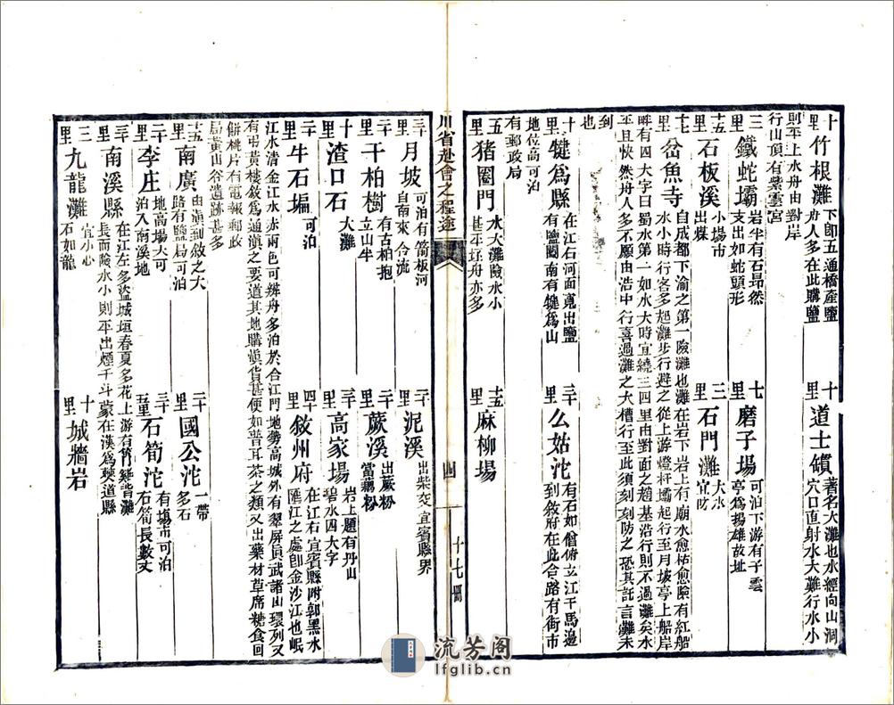 江程蜀道现势书（光绪） - 第5页预览图