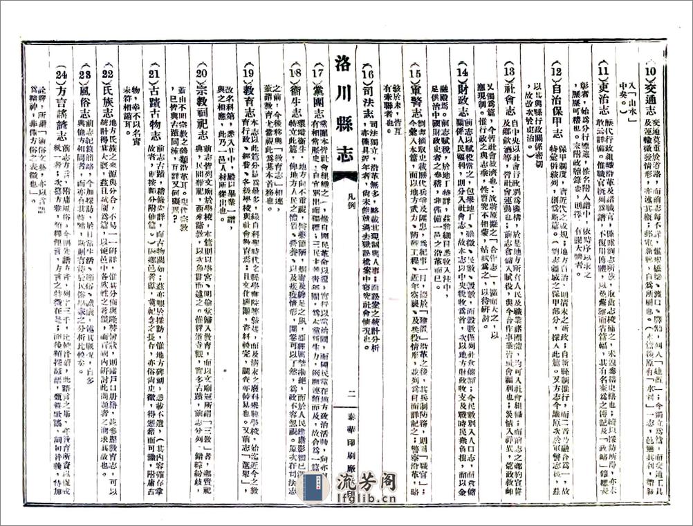 洛川县志（民国） - 第18页预览图