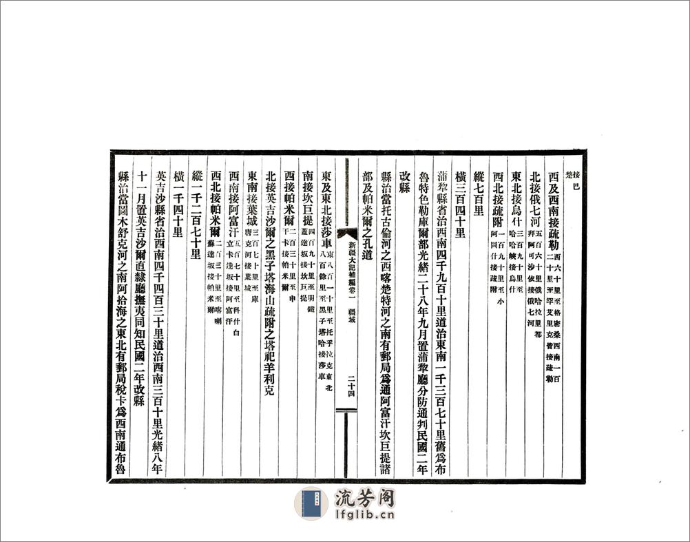 新疆大记补编（民国） - 第20页预览图