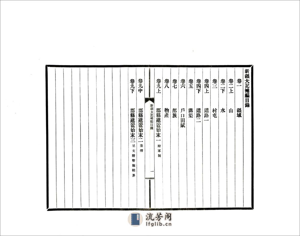 新疆大记补编（民国） - 第4页预览图