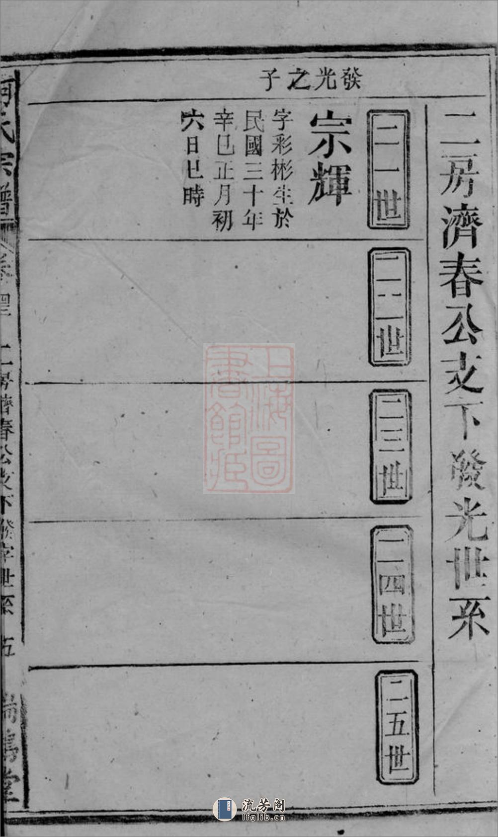 柯氏宗谱 - 第11页预览图