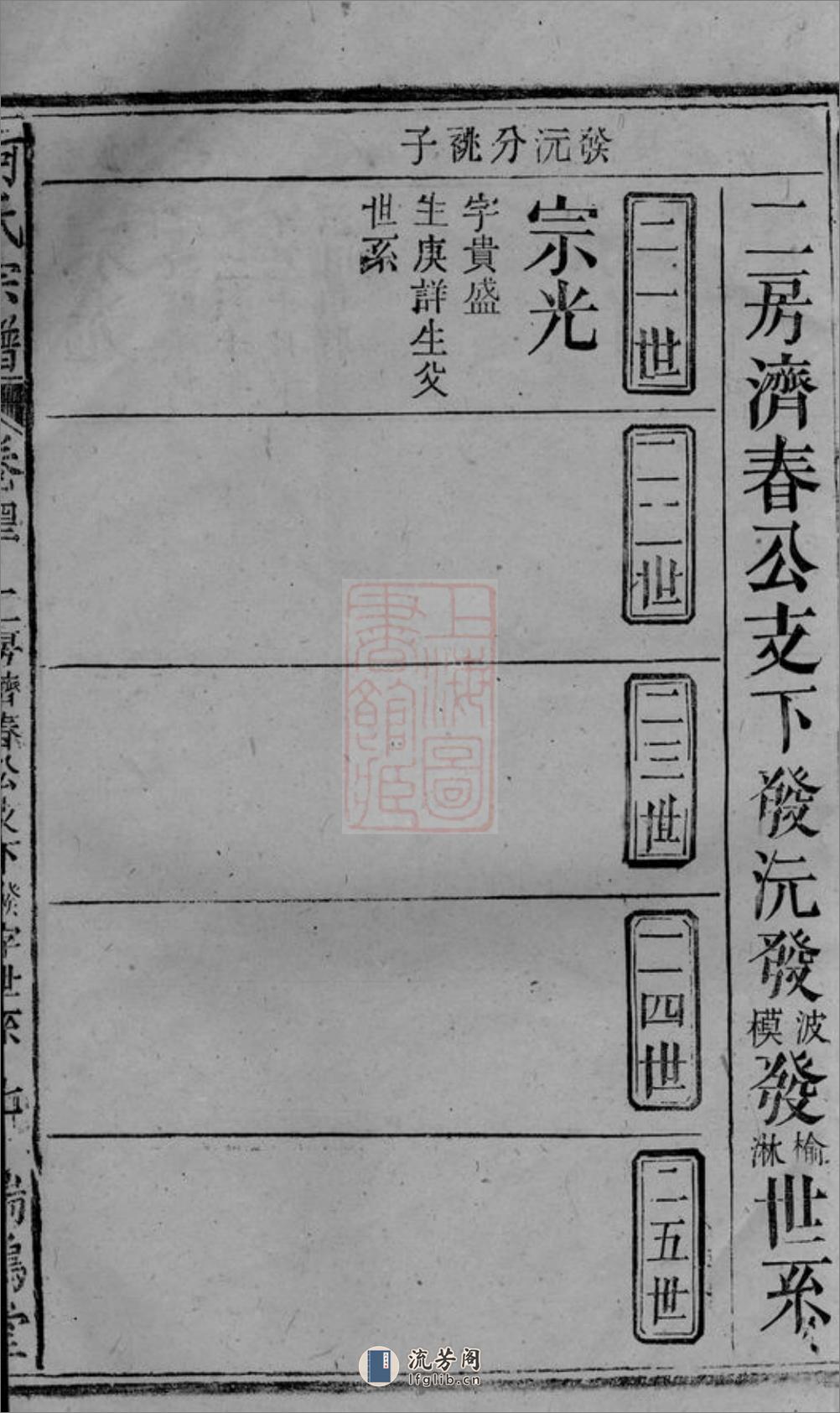 柯氏宗谱 - 第15页预览图