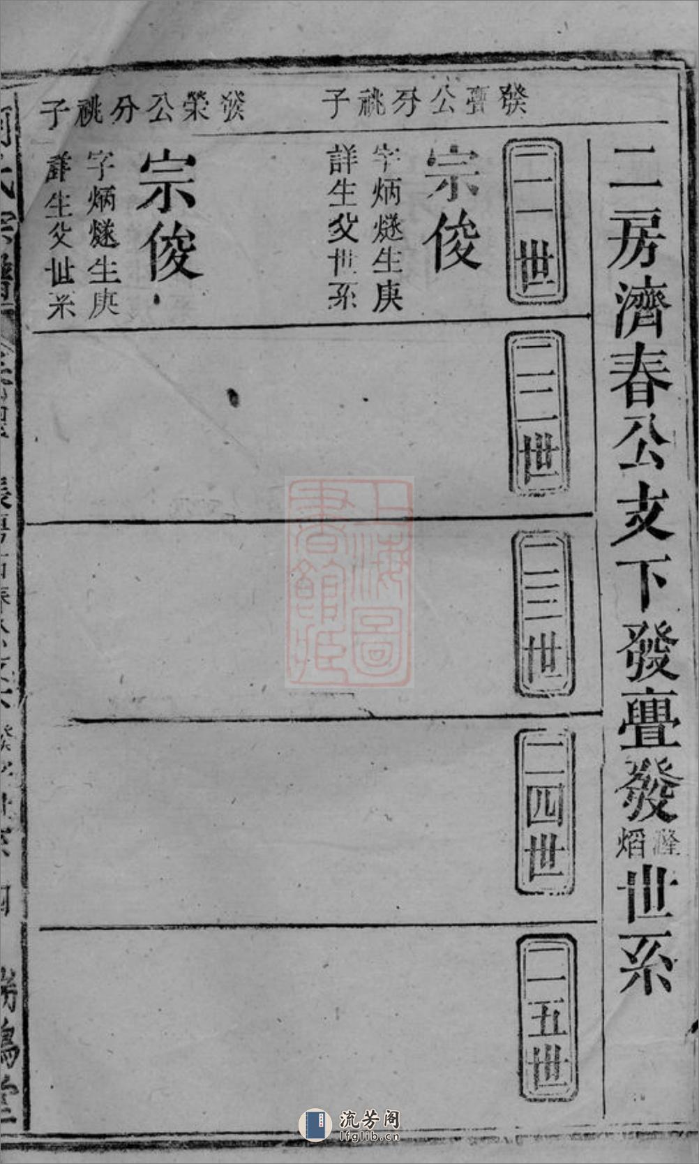 柯氏宗谱 - 第9页预览图