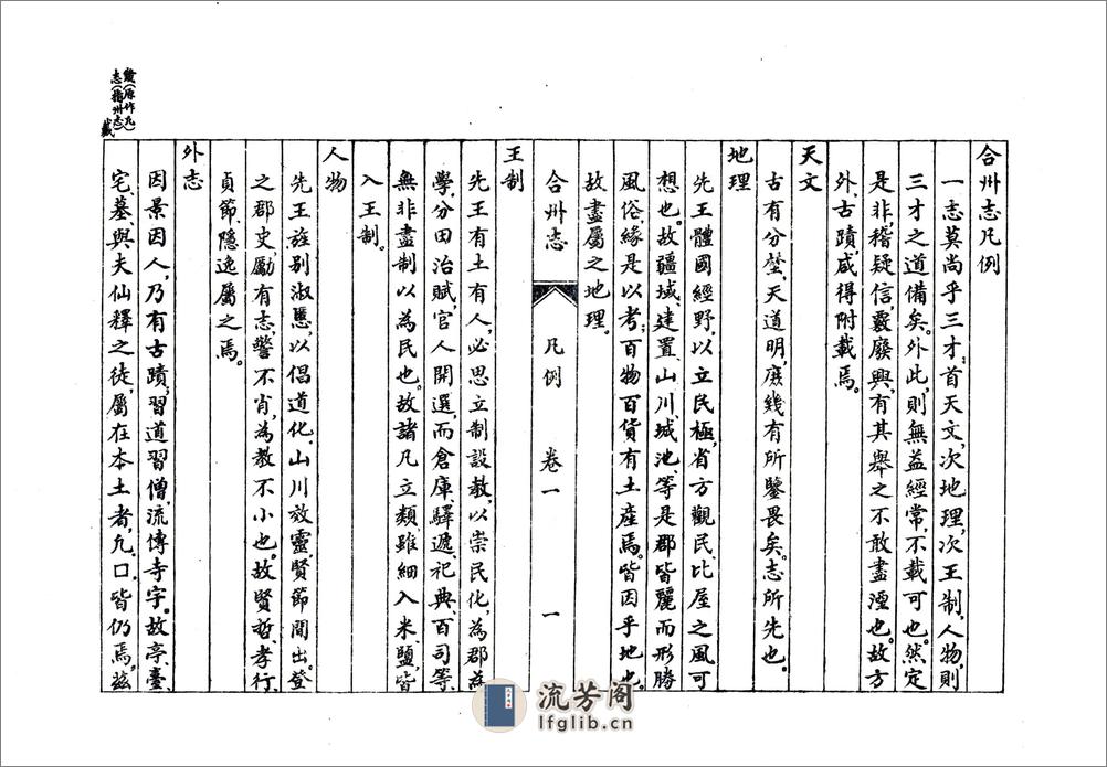 合州志（万历） - 第9页预览图