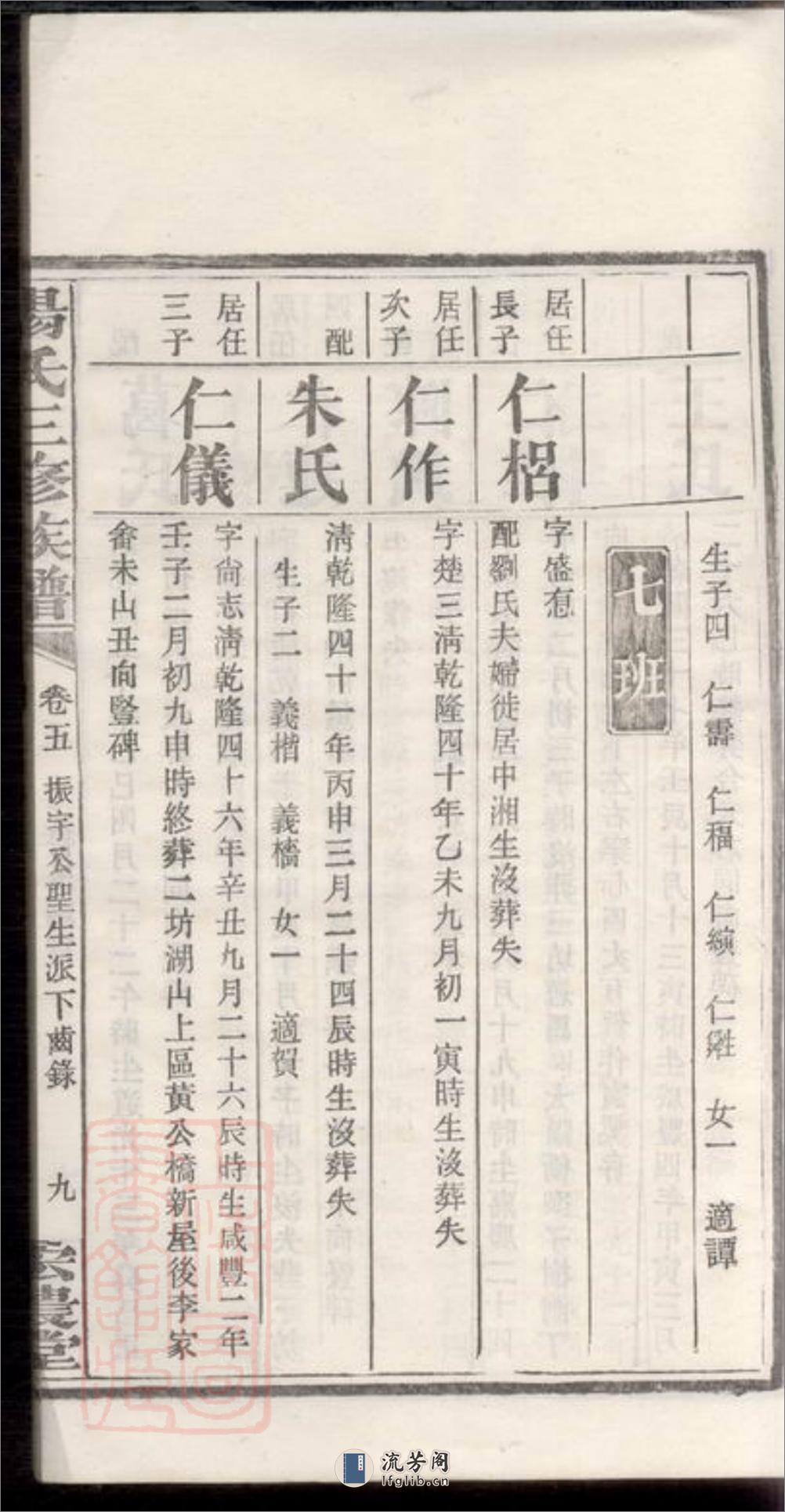 扶塘杨氏三修族谱：[湘乡] - 第19页预览图