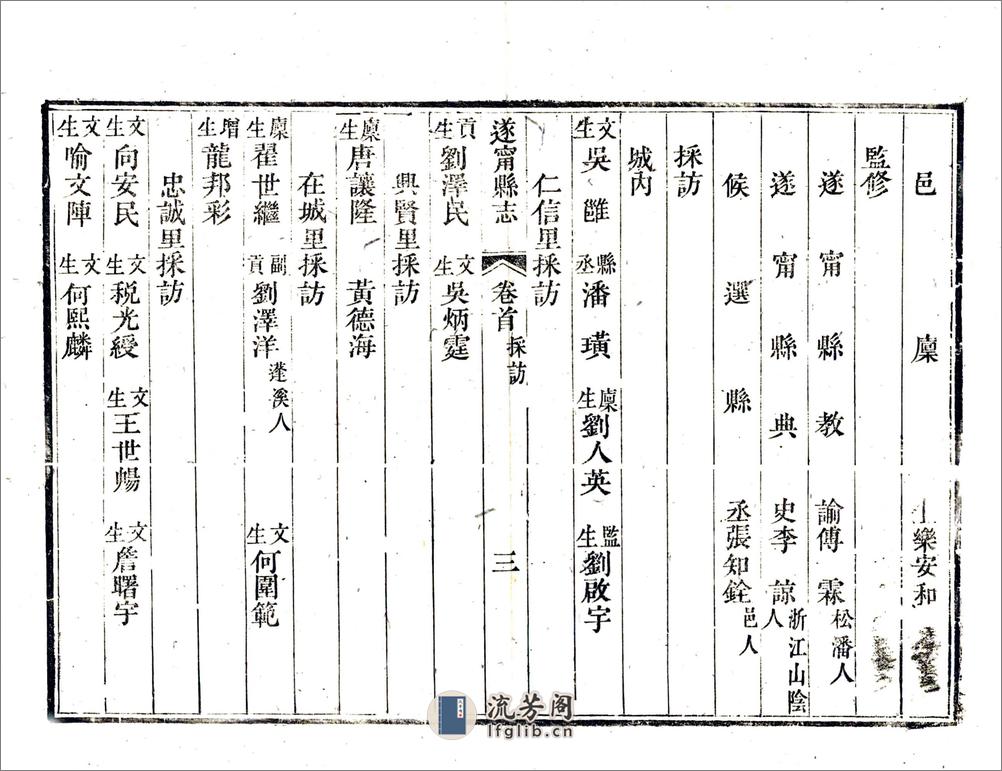 遂宁县志（光绪） - 第10页预览图