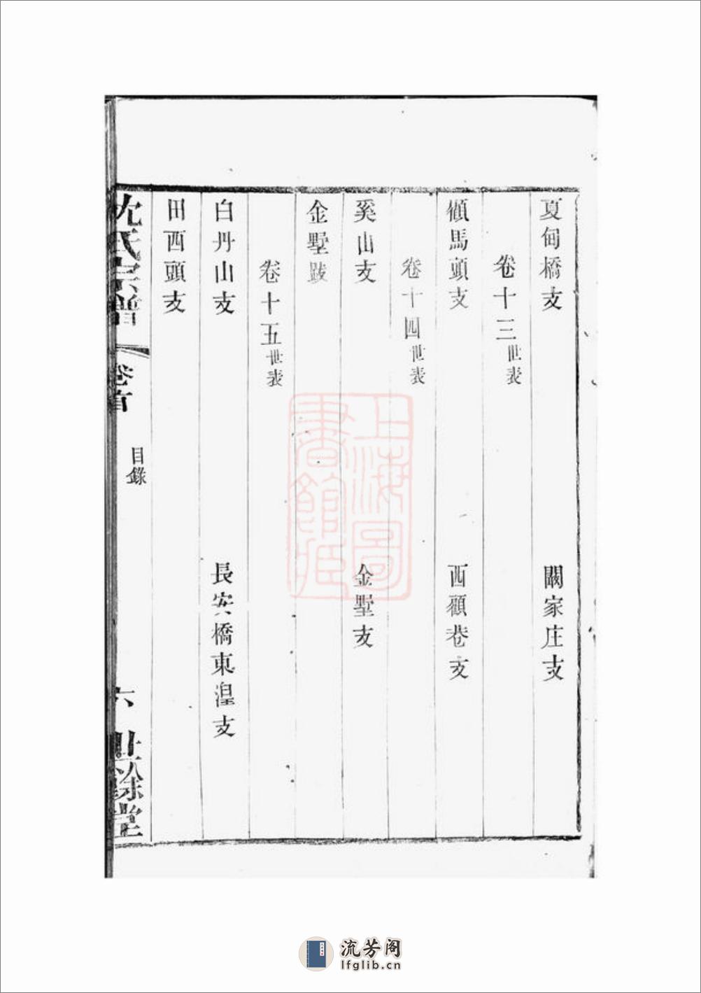 梁溪沈氏宗谱：二十四卷，首一卷：[无锡] - 第16页预览图