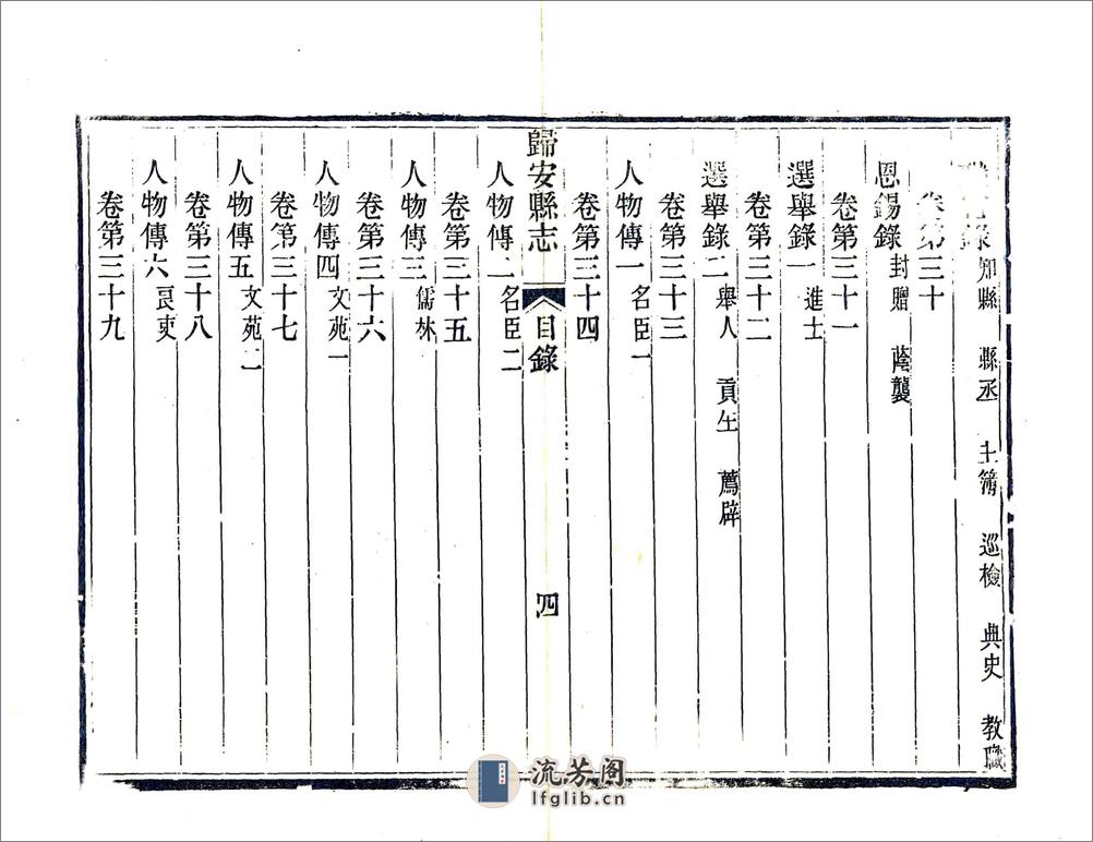 归安县志（光绪） - 第11页预览图