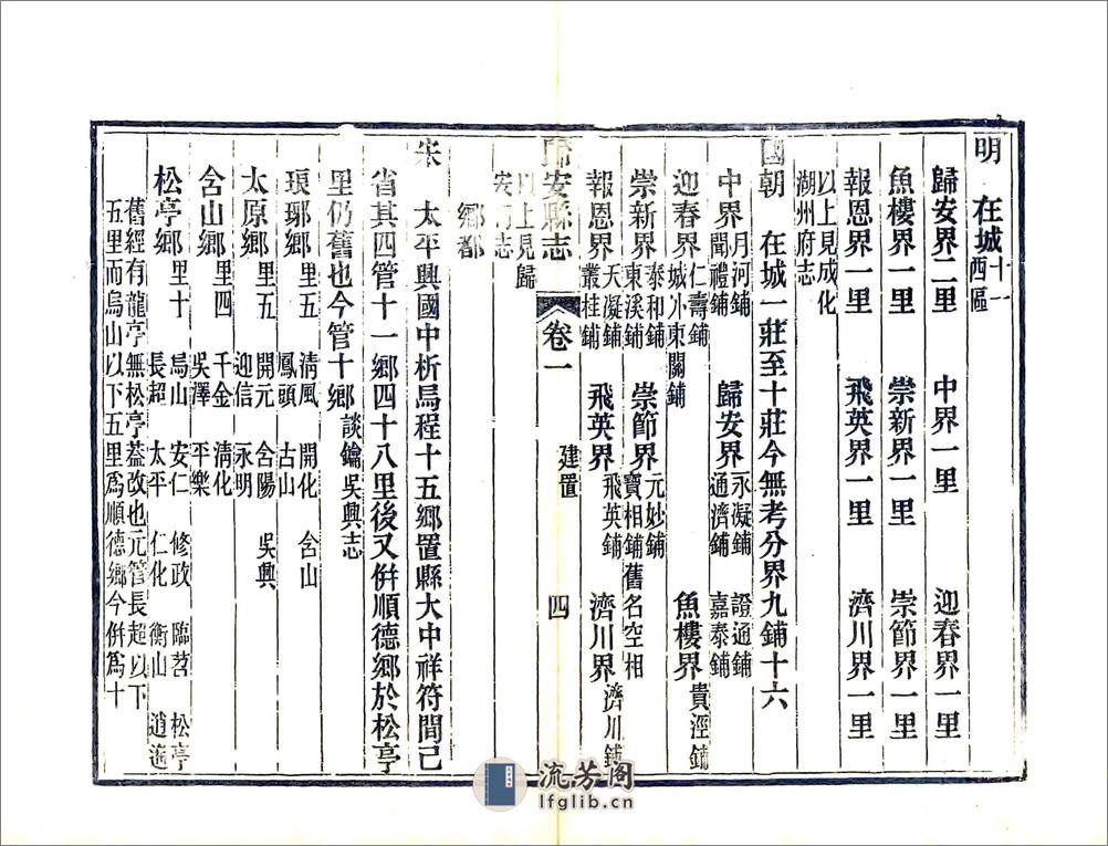 归安县志（光绪） - 第17页预览图