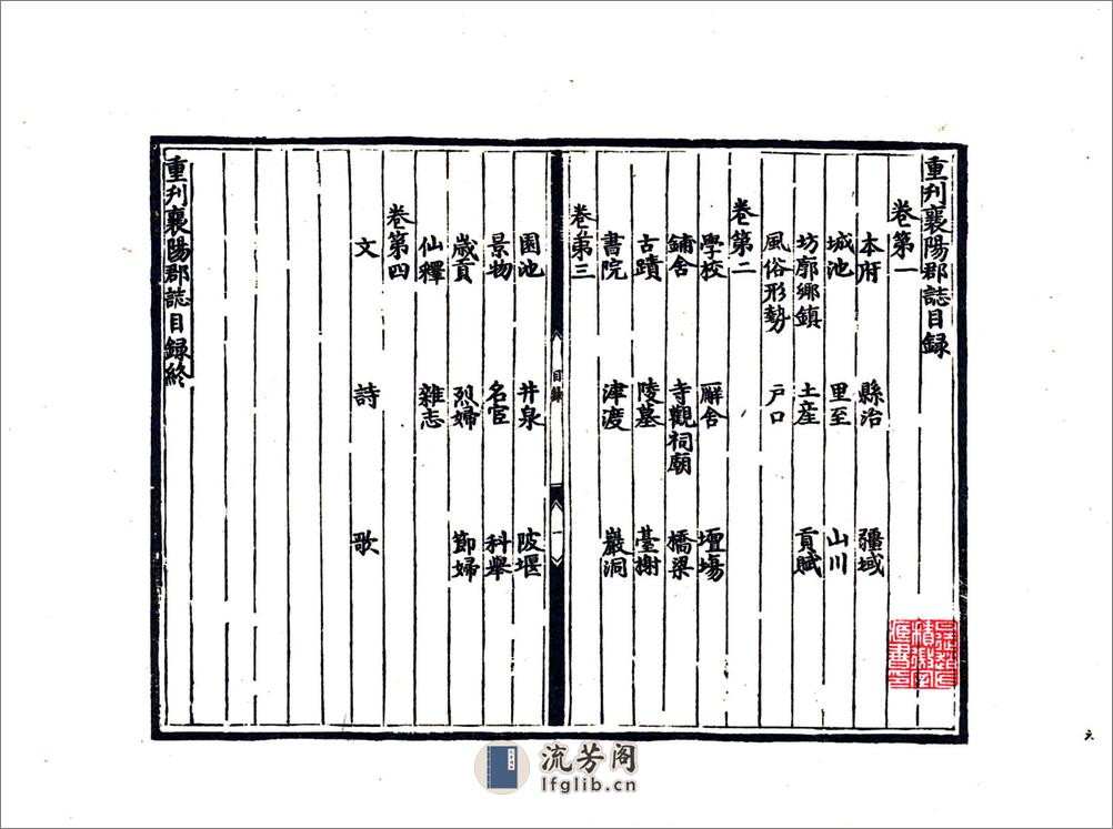 重刊襄阳郡志（天顺） - 第8页预览图