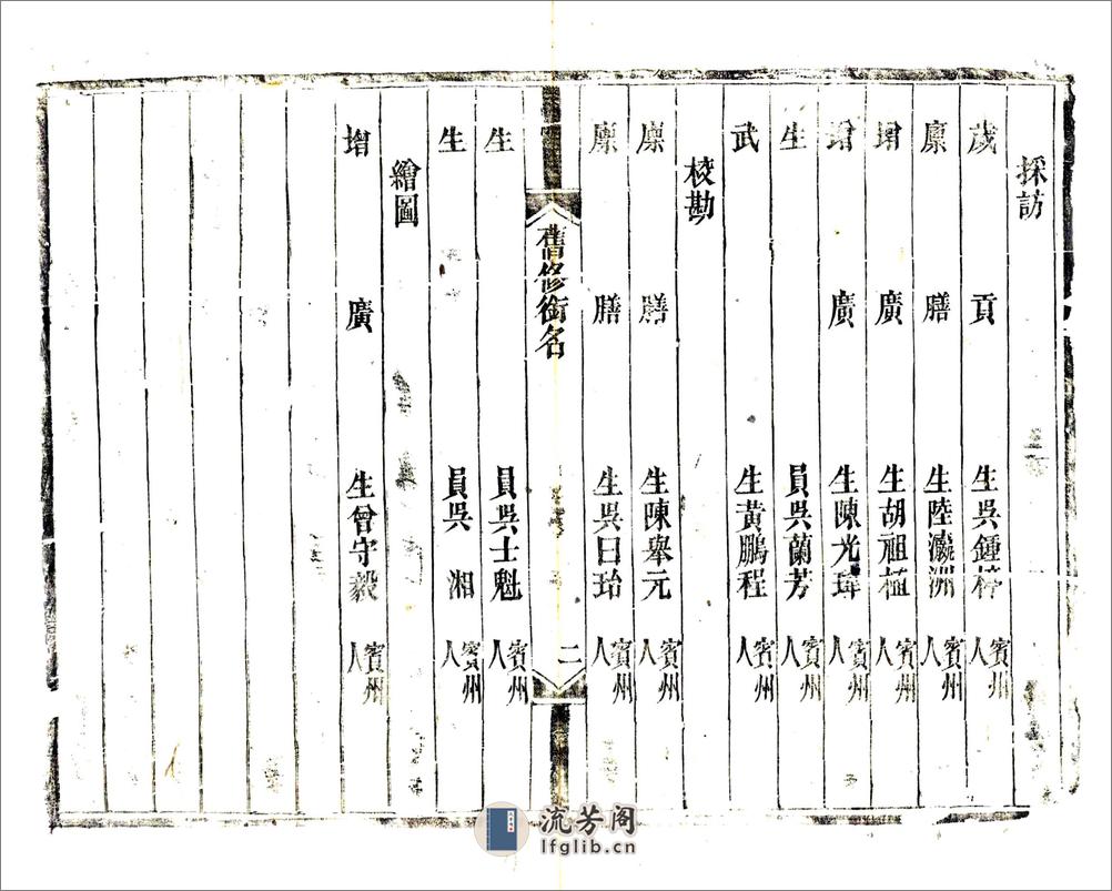 宾州志（光绪） - 第6页预览图