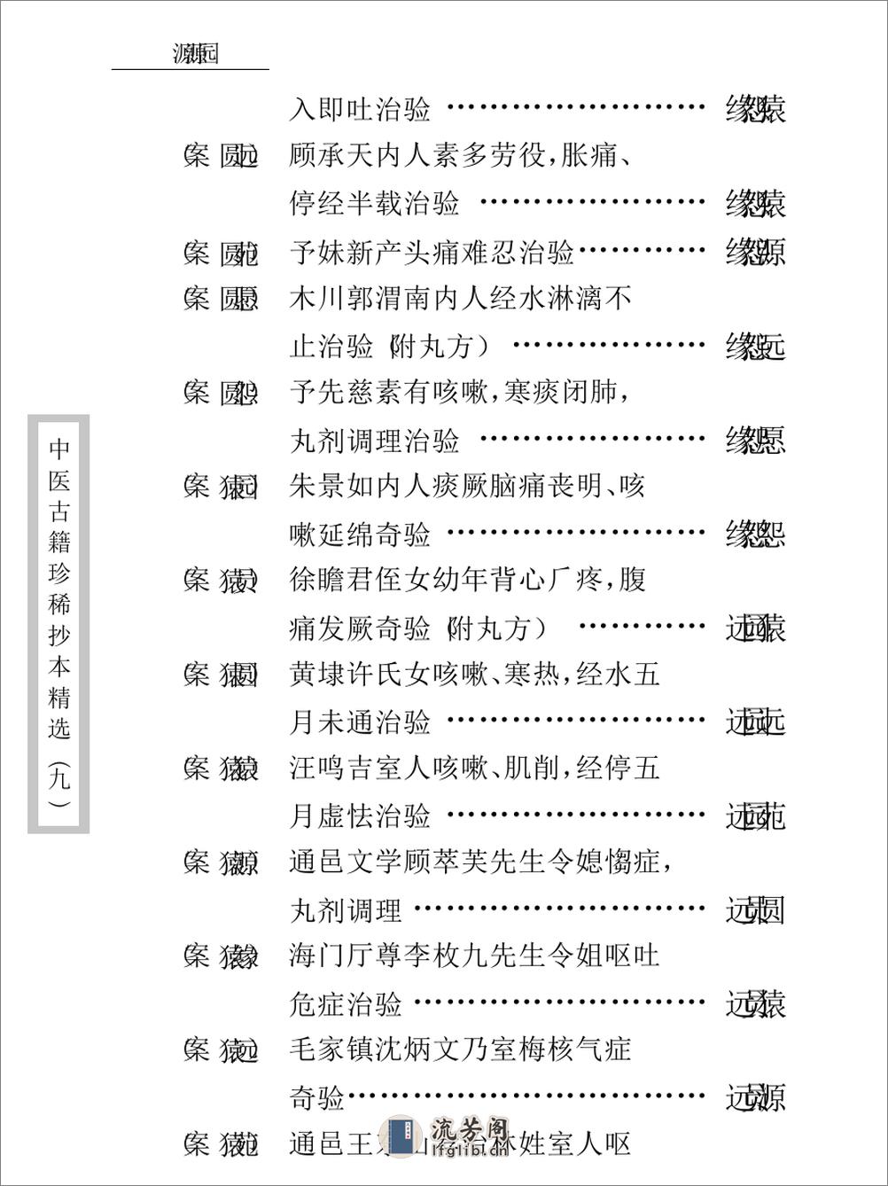 中医古籍珍稀抄本精选--竹亭医案（下册） - 第11页预览图