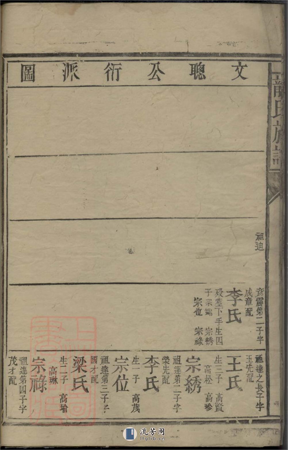 龙氏族谱 - 第17页预览图