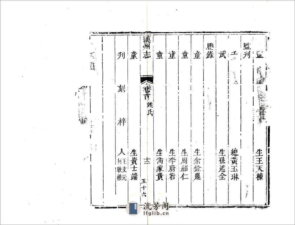 汉州志（嘉庆） - 第14页预览图