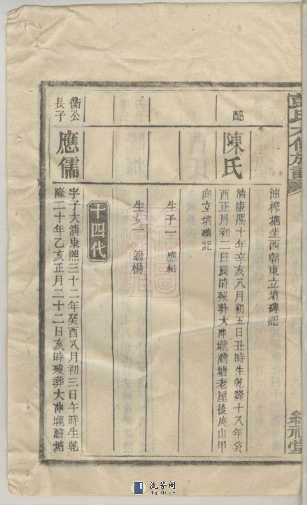 彭氏六修族谱 - 第18页预览图
