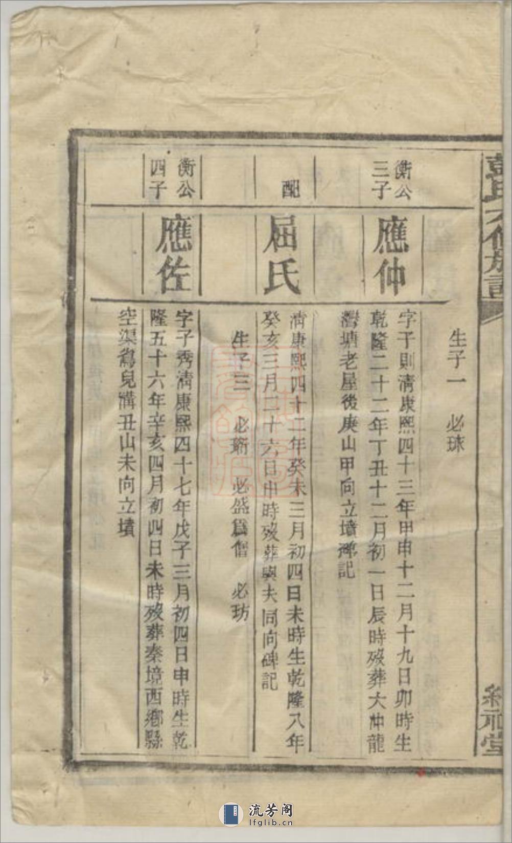 彭氏六修族谱 - 第20页预览图