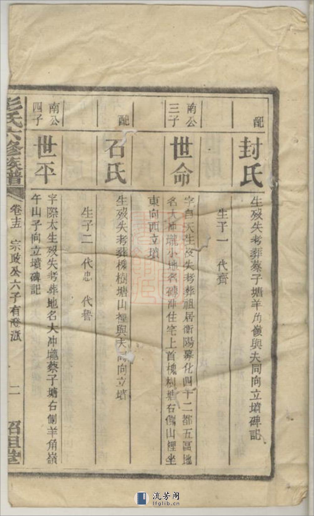 彭氏六修族谱 - 第5页预览图