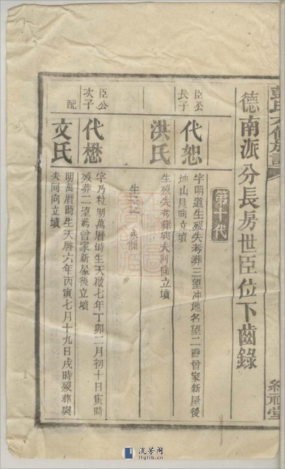 彭氏六修族谱 - 第8页预览图