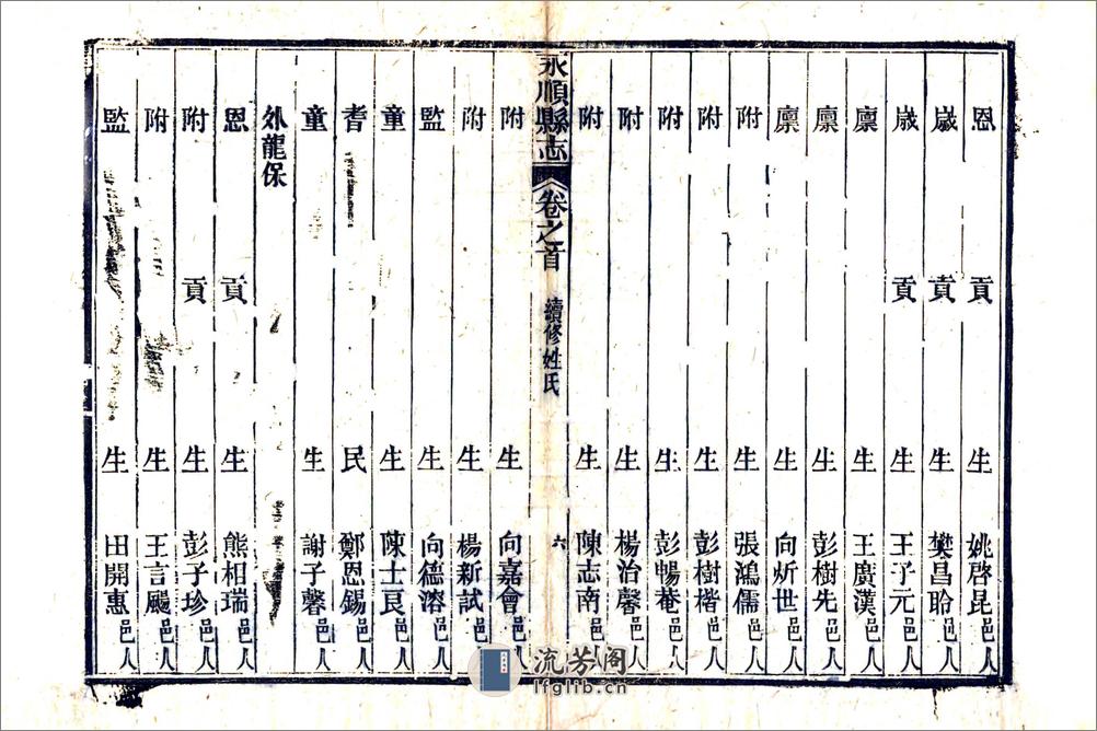 永顺县志（同治） - 第19页预览图