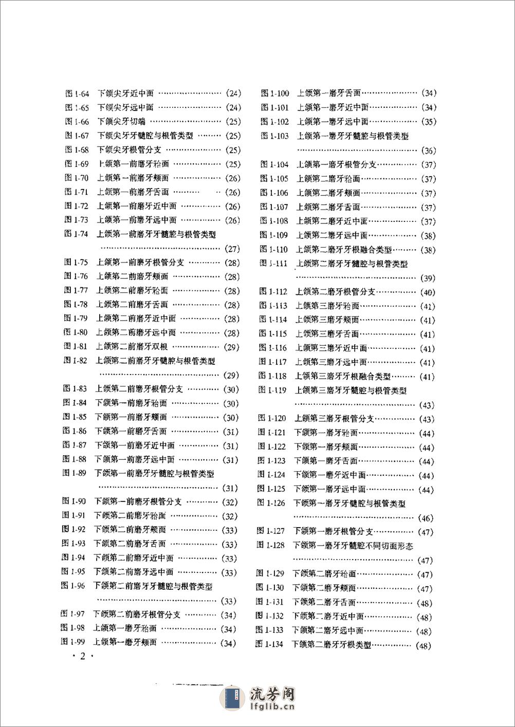 口腔头面颈部临床解剖学图谱与生理学图解（朱世柱  主编） - 第12页预览图