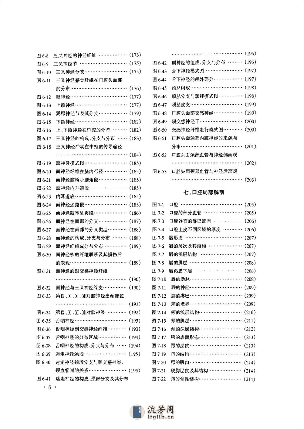 口腔头面颈部临床解剖学图谱与生理学图解（朱世柱  主编） - 第16页预览图