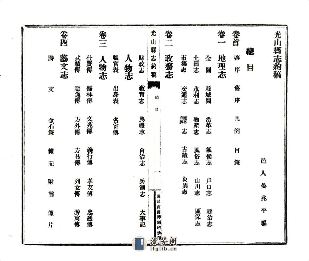 光山县志约稿（民国） - 第13页预览图