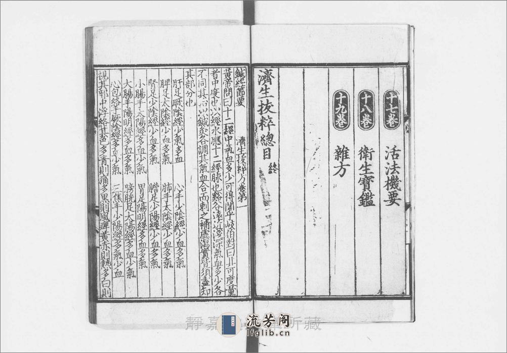 济生拔粹方.19卷.元.杜思敬辑.元刊.14册 - 第8页预览图